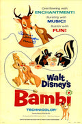 Donnie Dunagan Signed Bambi 10x15 Movie Poster w/Bambi - DUNPST500 - Donnie Dunagan Signed Bambi 10x15 Movie Poster w/Bambi product image