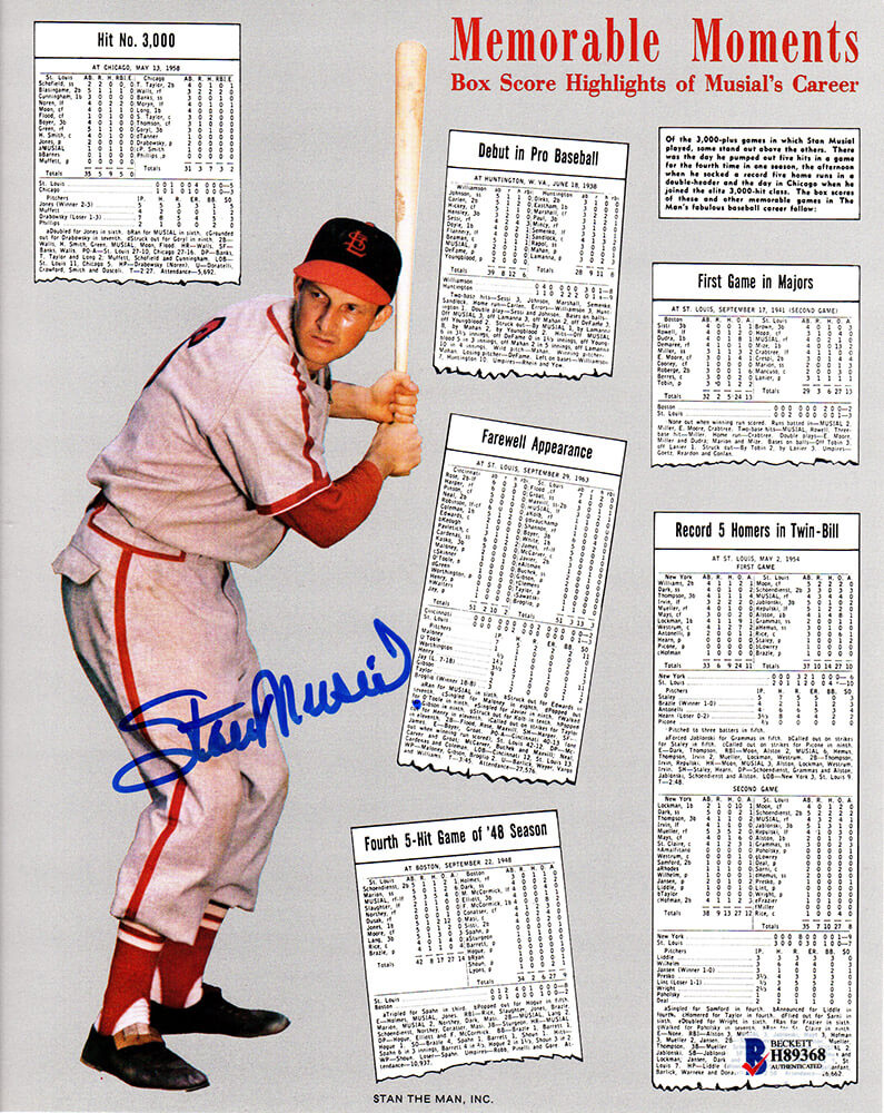 Stan Musial Signed St Louis Cardinals Memorable Moments Box Score 8x10 Photo - MUS08P103 - Stan Musial Signed St Louis Cardinals Memorable Moments Box Score 8x10 Photo product image